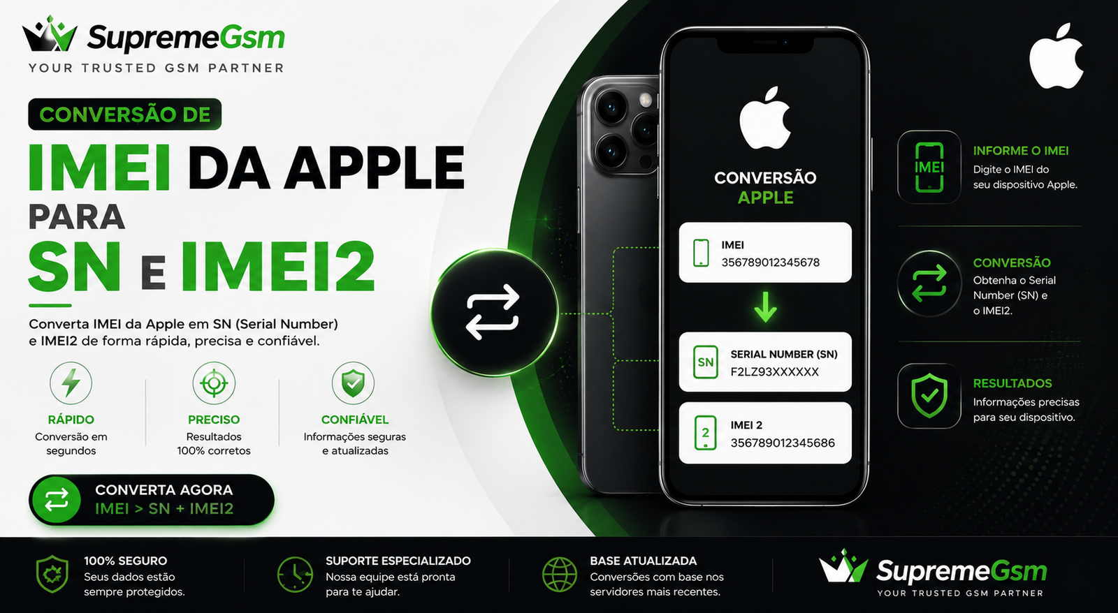 Conversão de IMEI da Apple para SN e IMEI2