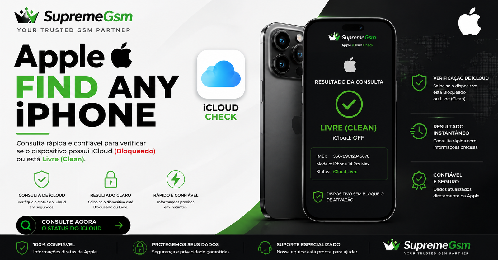 Apple Find My iPhone (ON / OFF)