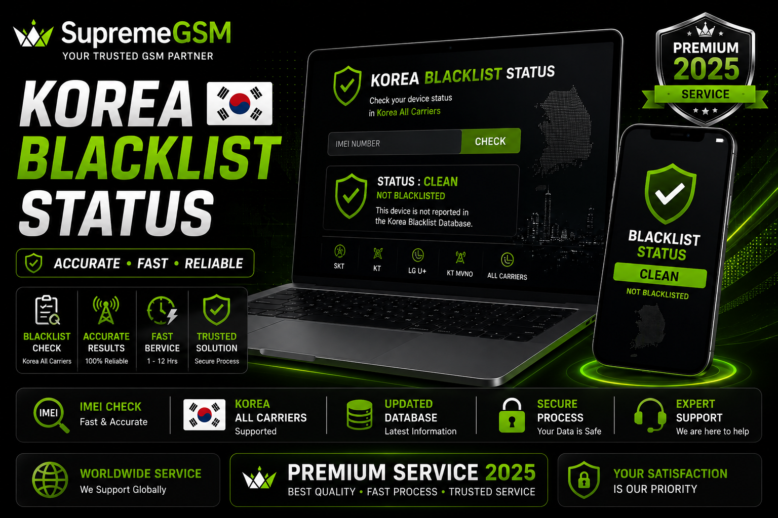 KOREA BLACKLIST STATUS